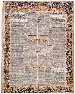 Ecclesiastes 11 Eleventh chapter of the biblical book Ecclesiastes