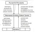 Μικρογραφία για την έκδοση της 18:49, 9 Νοεμβρίου 2010