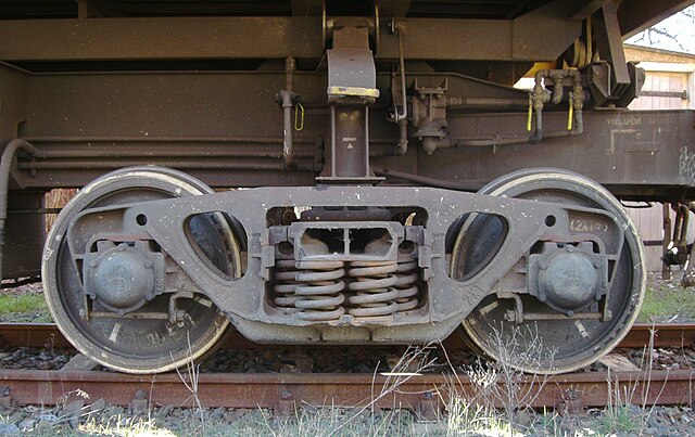 A railway bogie