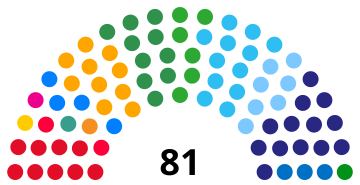 The results of the second round of the 2022 Presidential Election in  Brazil, by state : r/antitrampo