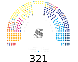 Senat de la República XVIII.svg