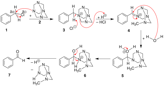 Sommelet-Reactie 2c.svg