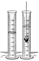 תמונה ממוזערת לגרסה מ־23:34, 16 במרץ 2006