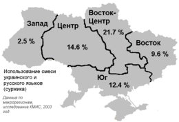 Mapa de distribución