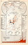 Svensk utrikeshandel 1927, sid 160.