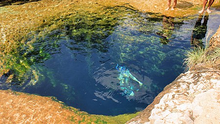 Swimming in Jacob's Well