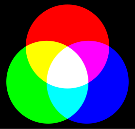 Color Primario Wikipedia La Enciclopedia Libre