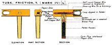 T Friction tube Mk IV, 1914 TFrictionTubeMkIV.jpg