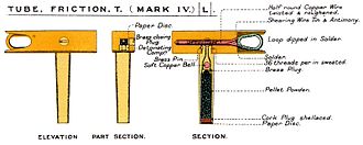 Friction T-tube, British Mk IV of 1914 TFrictionTubeMkIV.jpg