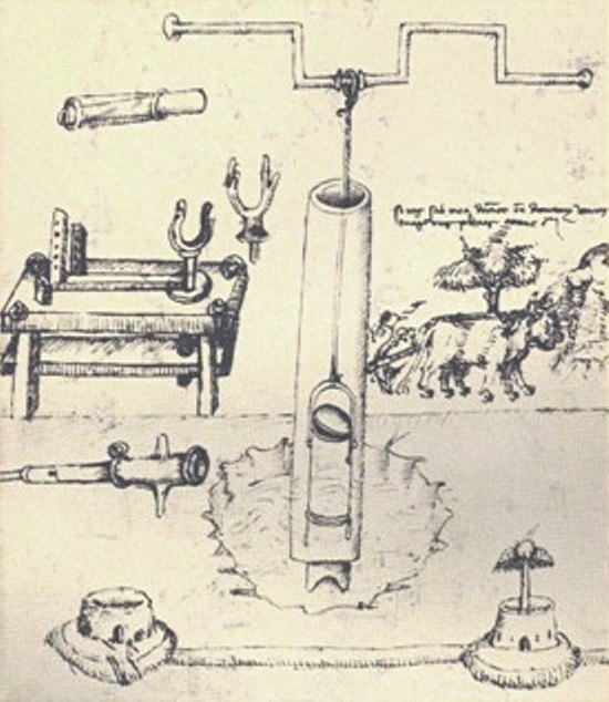 First European depiction of a piston pump, by Taccola, c. 1450.