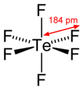 Vignette pour Hexafluorure de tellure