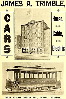 James A. Trimble street car works The Street railway journal (1894) (14756343791).jpg