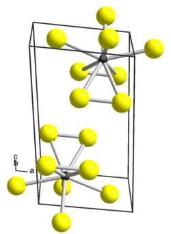 Kristallstruktur von Titantrisulfid