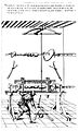 Theatrum Instrumentorum by Jacques Besson, 1572