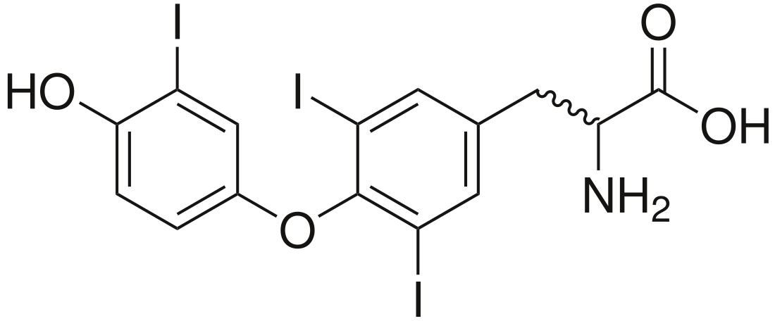 پرکاری تیروئید