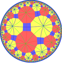 Truncated order-4 hexagonal tiling with *662 mirror lines Truncated order-4 hexagonal tiling with mirrors.png