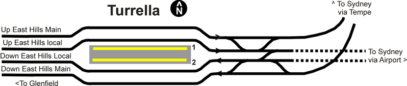 File:Turrella trackplan.png