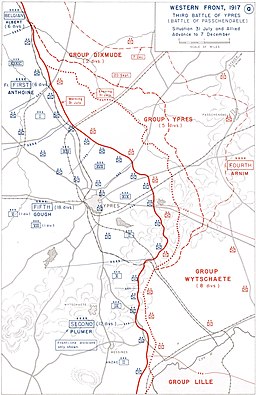 USMA - Third Battle of Ypres