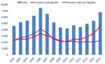 Neue Vektorgrafik