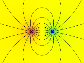 VFPt charges plus minus potential+contour.svg