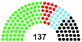 Miniatura de la versión del 21:50 6 ene 2018