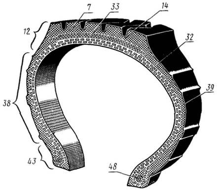 Части покрышек. Толщина бокового корда покрышки. Строение грузовой шины со стальным кордом. Схема устройства автомобильной пневматической шины. Покрышка в разрезе.