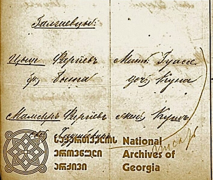 File:Фаргиевы в посемейных списках селения Сагопши в 1862 году.jpg
