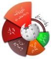 مورخہ 06:17، 1 اپریل 2020ء کا تھمب نیل