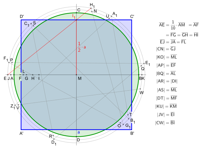 01-Quadratur des Kreises E-15.svg
