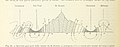 110 of 'La Terra, trattato popolare di geografia universale per G. Marinelli ed altri scienziati italiani, etc. (With illustrations and maps.)' (11291072105).jpg