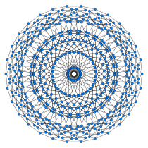 Petrie polygon.svg a 120 celle