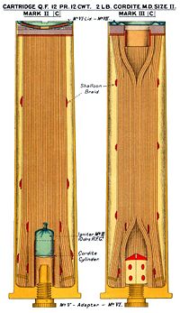 12pdr12cwtCartridgesMkIIMkIIIDiagram.jpg