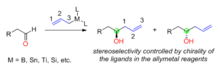 Fig. 1: Reagent control: addition of chiral allylmetals to achiral aldehydes 17 fig. 1.png