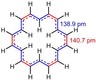 The bond lengths of [18]annulene are around 139 to 141 pm, indicating delocalization and a bond order between 1 and 2. In general, carbon-carbon single bonds and double bonds are 154 pm and 134 pm, respectively, while benzene, with a bond order of 1.5, the bond-length is 140 pm. 18annulene.png