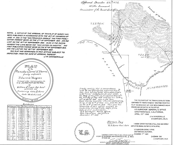 File:19-RSM-PG049-RANCHO CORRAL DE TIERRA.jpg