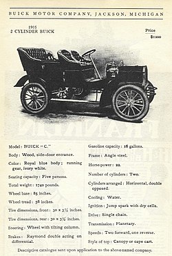 1905 Buick Model C.jpg