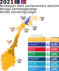 Thumbnail for 2021 Norwegian Sámi parliamentary election