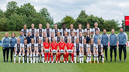 Deutsche Fußballnationalmannschaft Der Frauen: Geschichte, Trainerinnen und Trainer, Spielkleidung und Trikot