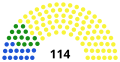 Vignette pour la version du 10 février 2023 à 12:45