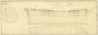 <i>Thames</i>-class frigate Frigate class of the Royal Navy