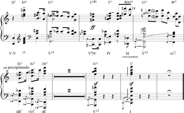 Chromaticism from, "linear considerations," [voice leading], borrowed chords, and extended chords from the ending of Alexander Scriabin's Preludes, Op. 48, No. 4; "though most vertical sonorities include the seventh, ninth, eleventh, and thirteenth, the basic harmonic progressions are strongly anchored to the concept of root movement by fifths."[7]