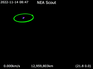 Animation of NEA Scout around Earth before beginning cruise to 2020 GE.gif