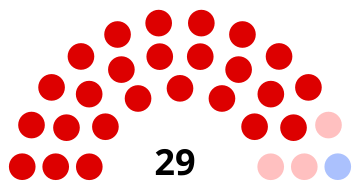 Městská rada Aulnoye-Aymeries 2020.svg