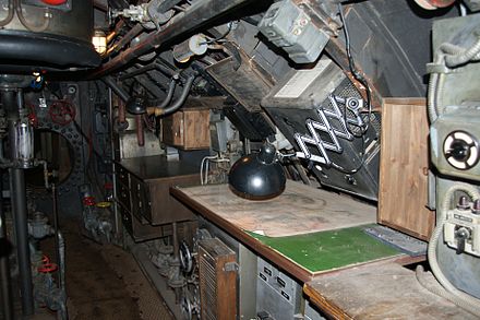 The cramped, equipment-filled setting of a submarine film, Das Boot (1981), recreated in the Bavaria film studio