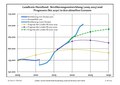 2024年2月24日 (土) 13:22時点における版のサムネイル