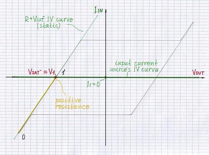 File:Bistable inic 3a 1000.jpg