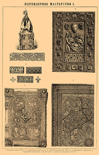 File:Brockhaus and Efron Encyclopedic Dictionary b45 246-4.jpg