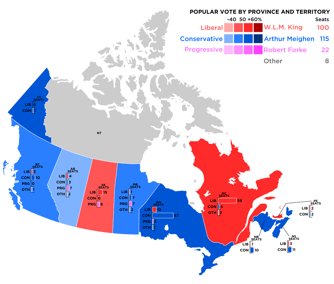 Élections fédérales canadiennes de 1925