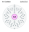 Strato elettronico 064 Gadolinio.svg