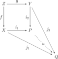 תמונה ממוזערת לגרסה מ־17:55, 24 במרץ 2005